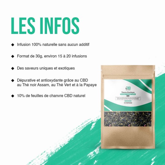 Infusion au CBD, Saveurs Exotiques